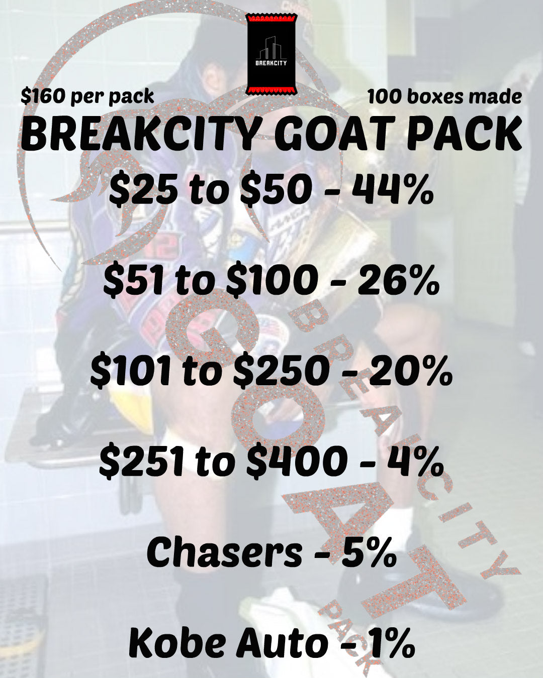 Breakcity GOAT Mystery Pack