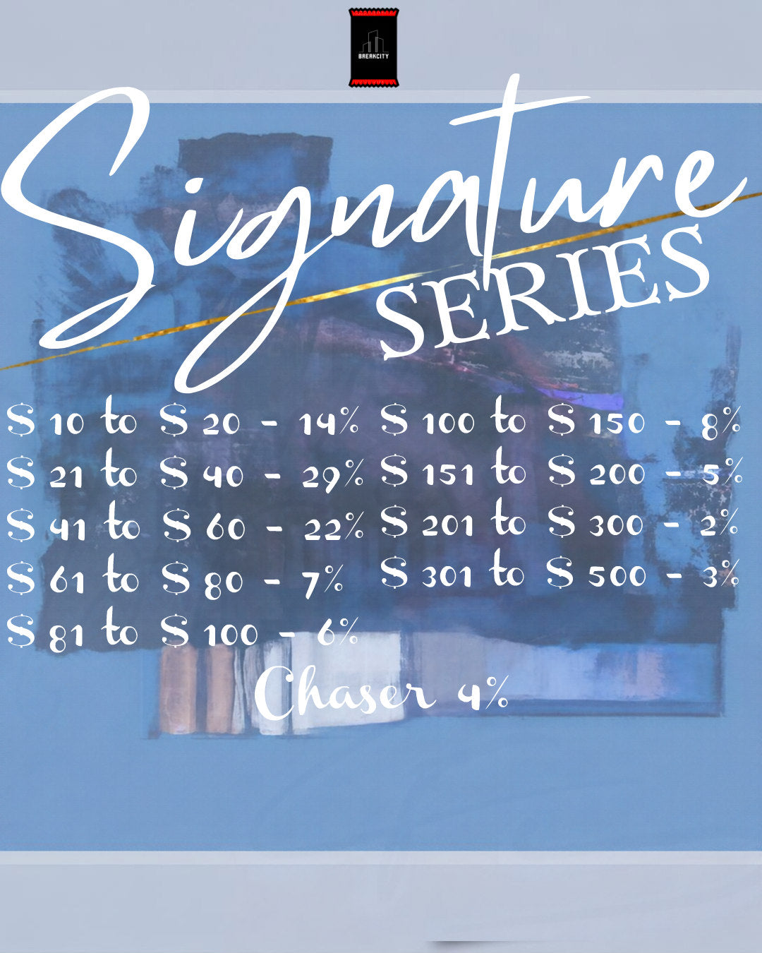Breakcity Signature Series Mystery pack